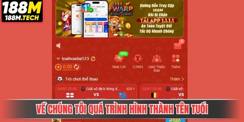 Về chúng tôi quá trình hình thành tên tuổi
